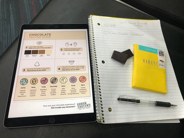 Guatemala Chocolate Tasting to Get Ready for Dallas Chocolate Festival