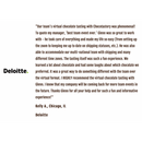 Chocotastery - Corporate Virtual Chocolate Tasting